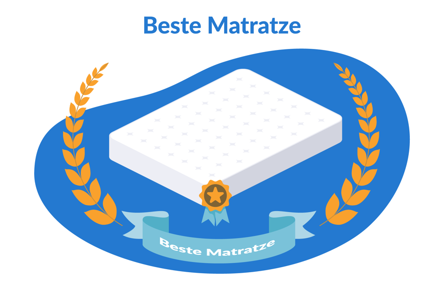 Beste Matratze